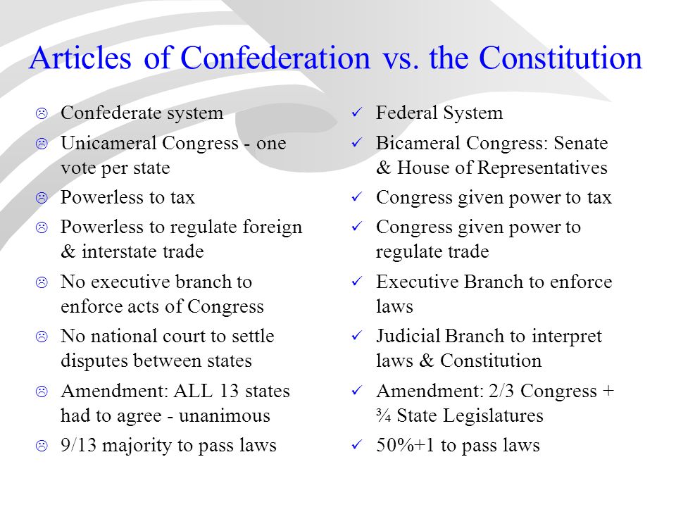 Articles of confederation versus constitution essay